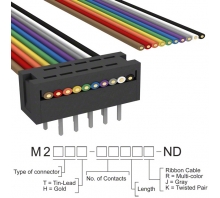 M2MXT-1006R-billede.