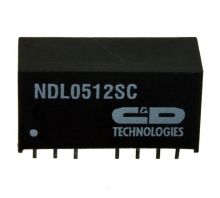 NDL0512SC-billede.